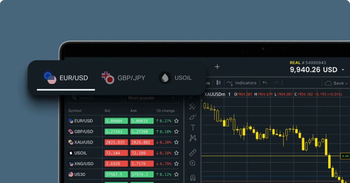 Forex Trading With Exness A Comprehensive Guide Forex Trading With Exness A Comprehensive Guide